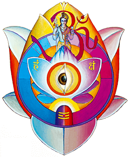 Agya chakra